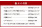 特製スンドゥブチゲ バラエティーセット 3種6パックと キンパ2本 （特製キンパ1本 ・ チーズキンパ1本）セット
