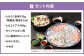 とらふく刺身・アラ 「福」セット (3～4人前) 門司港ふく料理 志げる