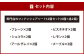 専門店の フィナンシェ アソート 12個 セット (各2個×6種)