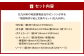 北九州市の地図情報会社のゼンリンが作る「地図柄切り絵と文具のセット(北九州市)」