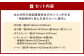 北九州市の地図情報会社のゼンリンが作る「地図柄切り絵と文具のセット(東京)」