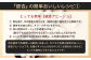 北九州河内 銀杏 200g