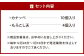 【旦過市場】名物 『カナッペ』（10個）もろこし天 （4個）