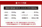 博多和牛 焼肉盛り合わせ 上ホルモン付き 計約900g