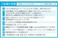 かんもんPAY 16,500円分