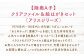 【陸奥A子】クリアファイル＆絵はがきセット（アリスシリーズ）