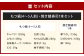 【指定日必須】和食料理人のもつ鍋（4～5人前）・ 焼き鯖寿司 1本 セット