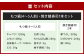 【指定日必須】和食料理人のもつ鍋（4～5人前）・ 焼き鯖寿司 2本 セット