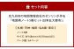 北九州市の地図情報会社のゼンリンが作る地図柄ノート 5冊 セット （日本五大都市）