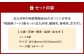 北九州市の地図情報会社のゼンリンが作る地図柄ノート 5冊 セット （北九州市、福岡市、長崎市、古ちず）