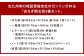 北九州市の地図情報会社のゼンリンが作る古ちず柄文具 5種 セット