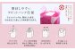 ふんわりやさしい長さ2倍巻き50ｍダブル12ロール×4パック 計48ロール