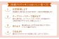 【三日月屋】天然酵母で作ったクロワッサン12種x各7個（定番商品84個セット）
