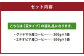 グァテマラとエチオピアの2種詰め合わせ