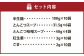 博多ラーメン 2種 10食入り 豚骨×6 豚骨味噌×4 ギフト 贈答用