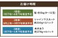 【年3回定期便】数量限定！ 旬のフルーツ定期便【梨・シャインマスカット・あまおう】