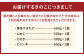 【4種類から4品選択！】 選べる 冷凍 きのこ セット 各500g 合計2kg