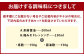 【選べる】さっと使える 栄養味噌製作の調味料 2種類と 塩麹・醤油麹のセット！ 計4点
