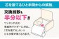 トイレットペーパー シングル 130m 6ロール 8パック ワンタッチ コアレス 備蓄 防災 日用品 消耗品 常備品 生活用品