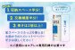 細穴タイプ トイレットペーパー シングル 長巻き 130m 6ロール 8パック コアレス 備蓄 日用品 消耗品 常備品 生活用品