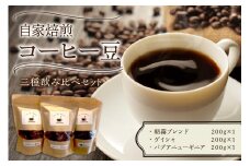 三種の自家焙煎コーヒー豆　飲み比べセット カフェドバルビゾン【016-0009】