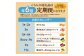 【定期便/年6回】むなかた旬のフルーツ6回定期便