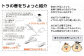 はんだづけラジオ工作キット+はんだごてセット