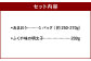あまおう＆ふくや 味の明太子 200g セット