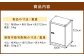 商品内容