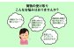 荷物の受け取りこんなお悩みはありませんか？