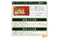 A228 小豆あん（粒あん） 普通サイズ たいやき （10個入×2袋） 合計20個