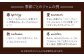手作り無添加のジャムとジャムに合うドリップコーヒーのセット