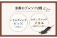 コーヒー 珈琲 ギフト 豆 希少 ギフト 美味しい 珈琲豆