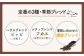 コーヒー 珈琲 ギフト 豆 希少 ギフト 美味しい 珈琲豆