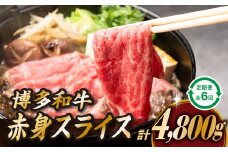 JB028.博多和牛赤身スライス（定期便：全6回）