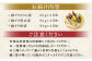 銀ダラ3種食べ比べ 9切れ