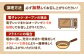生・落花生（ピーナッツ）　500g×4袋（殻なし・うす皮つき）  