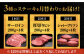 博多和牛 食べ比べ ステーキ ( サーロイン /  ヒレ /  シャトーブリアン ) 毎月200g×4枚