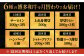 博多和牛 贅沢 食べ比べ 3人前 ( ステーキ すき焼き しゃぶしゃぶ ハンバーグ ) 