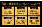 博多和牛 贅沢 食べ比べ 4人前 ( ステーキ すき焼き しゃぶしゃぶ ハンバーグ ) 
