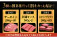 博多和牛 食べ比べ 4人前 ( サーロイン ステーキ / ロース スライス / シャトーブリアン )