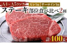 博多和牛【A4～A5】（ヒレ150g＆サーロイン250g）　各1枚　計400g