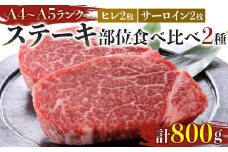 博多和牛【A4～A5】ヒレ150g＆サーロイン250g各2枚計800g