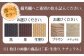 イス いす 椅子 机 食卓 ダイニングテーブル セット