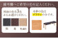 ベンチ イス 椅子 いす 家具