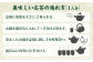 八女茶 計1kg お茶 緑茶 煎茶