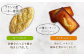 焼き菓子9種 お菓子 焼き菓子 ギフトボックス プレゼント