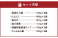 博多もつ鍋セット(和風醤油仕立て) 国産牛もつ600g 4～6人前