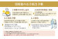 ホテル インターコンチネンタル 東京ベイ 鉄板焼 匠 「苅田町ディナー限定コース」食事券2名分