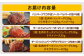 牛100% 食べ比べ 大容量 肉 牛 はんばーぐ ファミレス 冷凍 簡単 おかず 弁当 小分け 個包装 保存料不使用 人気